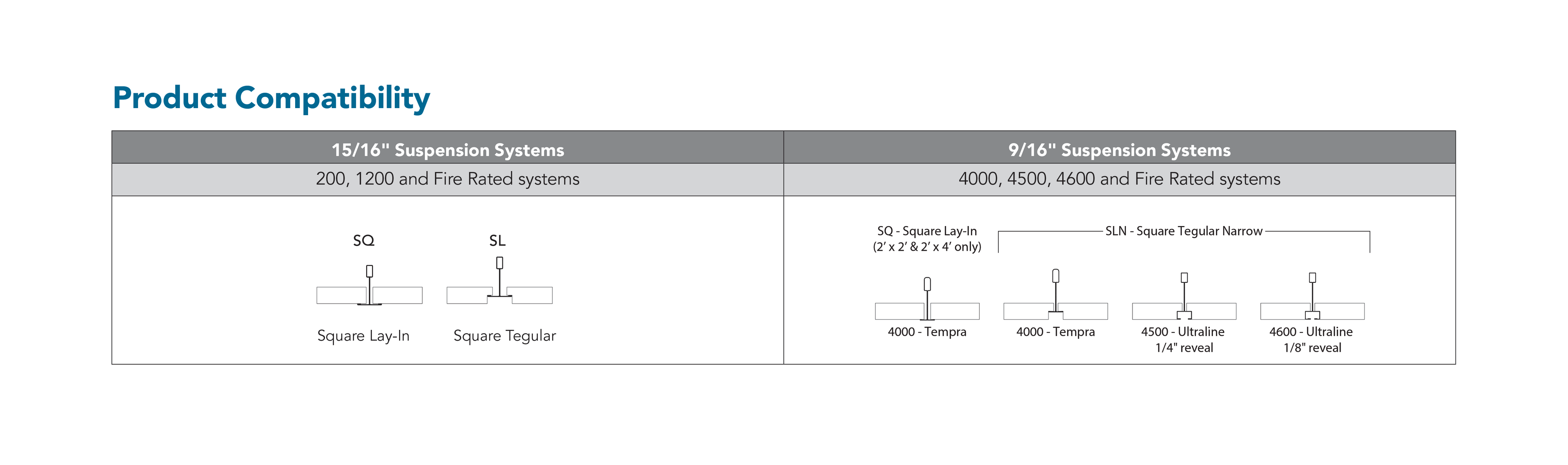 20240911 RW-RF INFO 263