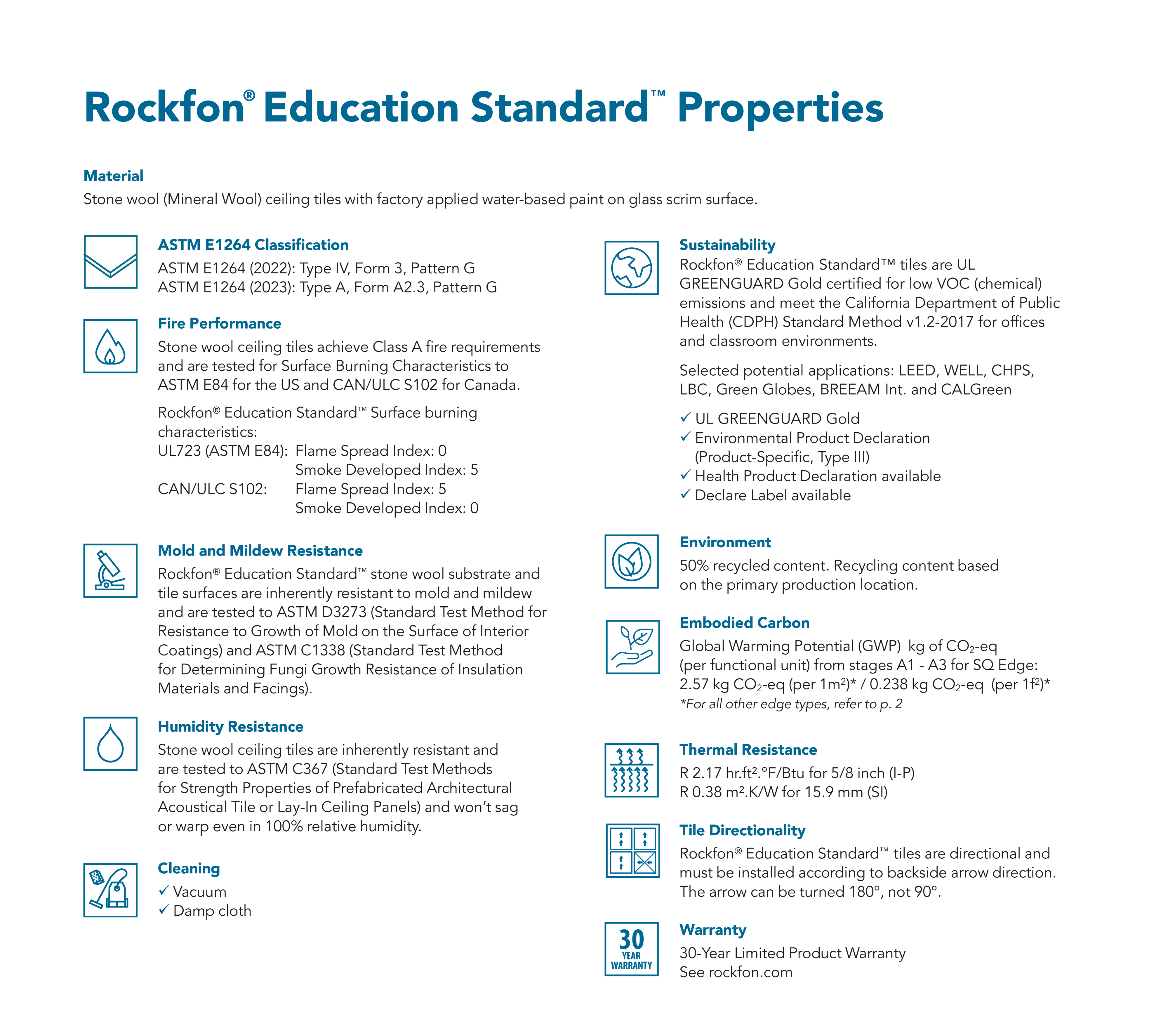 20240911 RW-RF INFO 267