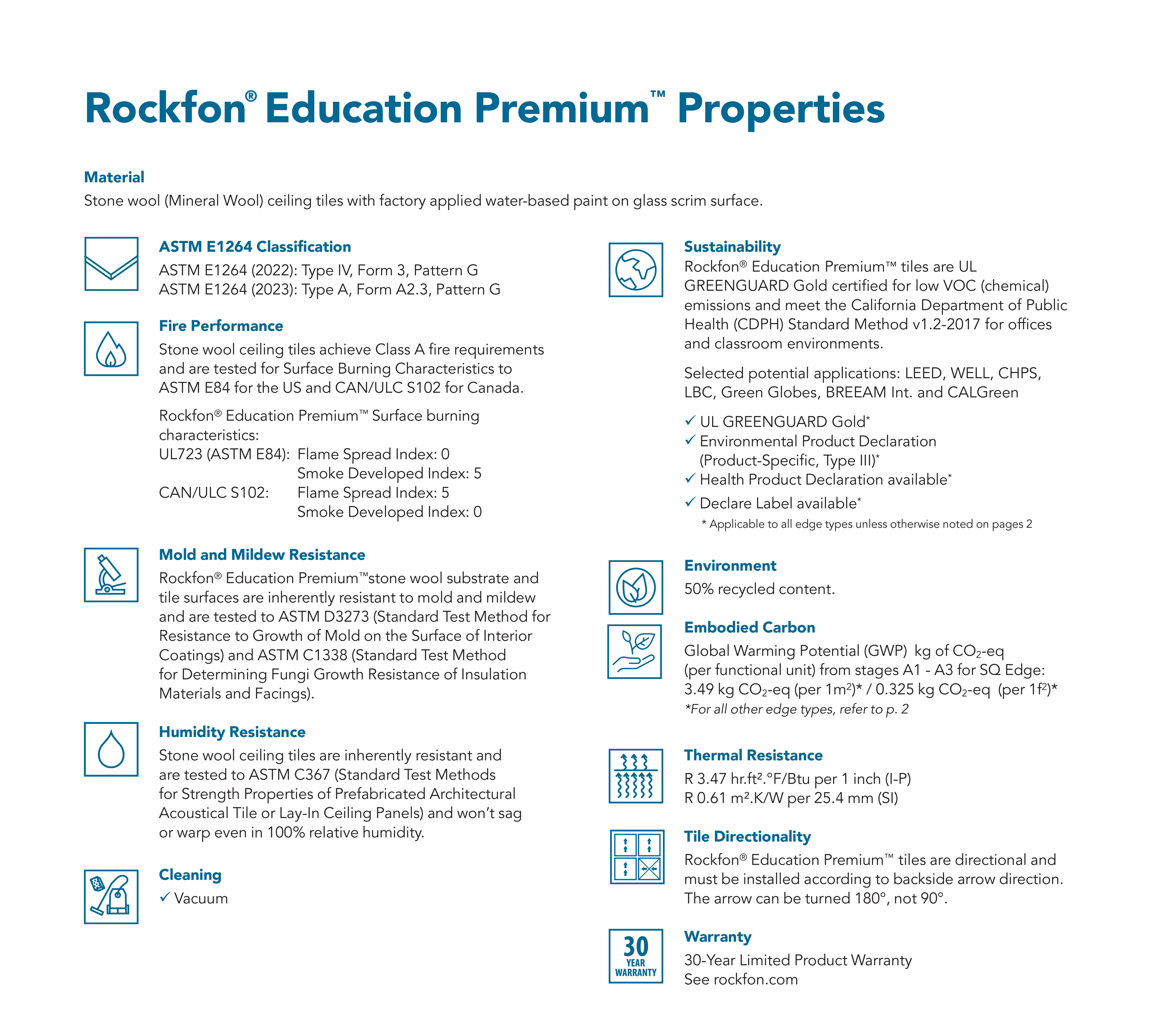 20240911 RW-RF INFO 261