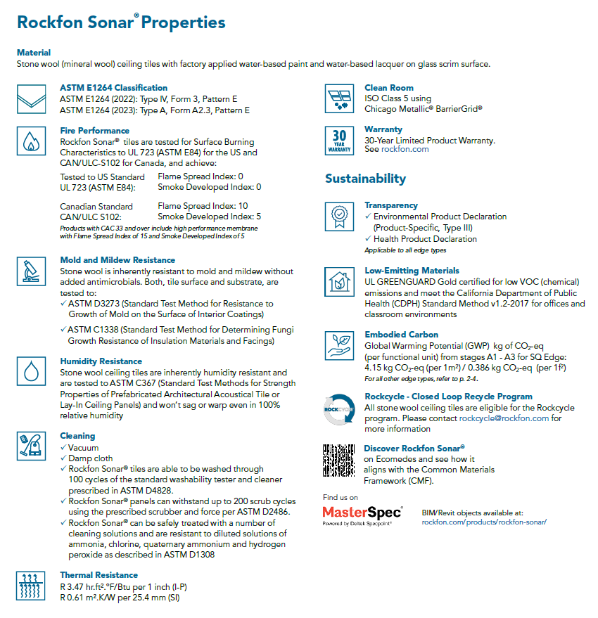 20250715 RW-RFNA INFO 143