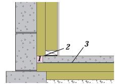 Tykkelse betonggulv kjeller