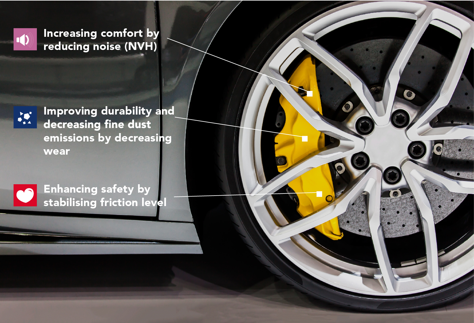 Rethinking Brake Pads: Are They Necessary for Electric Vehicles? — NRS  Brakes