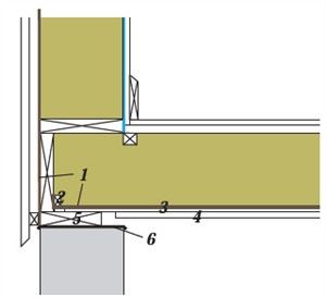 Isolere kjeller rockwool